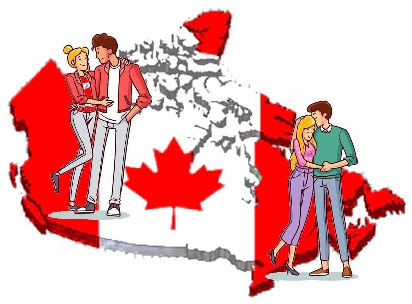 Canada Universal Health Care